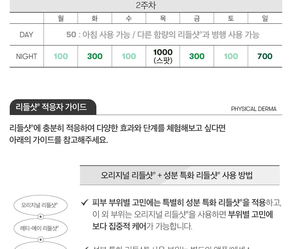 [모공에센스] VT 리들샷 100 에센스 50ml 기획 (+리들샷300 1ml*3개+PDRN에센스 1.5ml*3ea) 상세페이지 40
